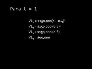 Para el año t = 4			d4= 0.4 ($150,000)( 1 – 0.4)4 -1			d4 = 0.4 ($150,000)(0.6)3			d4 = 0.4 ($150,000)(0.216)			d4 = 0.4 ($32,400)			d4 = $12,960