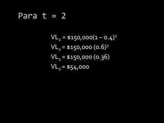 Para el año t = 5			d5= 0.4 ($150,000)( 1 – 0.4)5 -1			d5 = 0.4 ($150,000)(0.6)4			d5 = 0.4 ($150,000)(0.1296)			d5 = 0.4 ($19,440)			d5 = $7,776