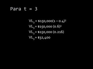 Ahora se tiene que calcular el valor en libros (VLt), esperado del activo para cada año depreciado, de acuerdo con la expresión       			VLt= P (1 - td)t 