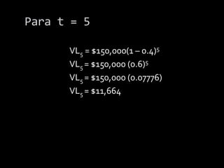 Para t = 2			VL2= $150,000(1 – 0.4)2			VL2 = $150,000 (0.6)2			VL2 = $150,000 (0.36)			VL2 = $54,000