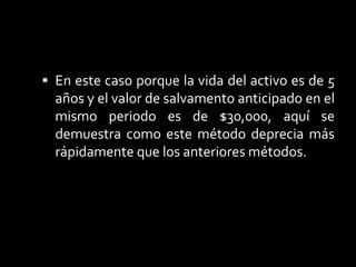 Para t = 3			VL3= $150,000(1 – 0.4)3			VL3 = $150,000 (0.6)3			VL3 = $150,000 (0.216)			VL3 = $32,400