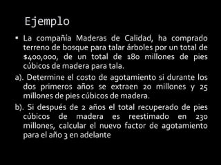 Para determinar el agotamiento del producto natural, por medio de la expresión denominada factor de agotamiento se basa en el nivel de actividad o uso, es decir, el tiempo que tarda para recuperarse y se determina por medio de la siguiente expresión. dt= Inversión inicial / Capacidad de recursos 			(6.13)