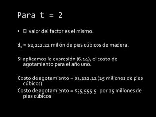EjemploLa compañía Maderas de Calidad, ha comprado terreno de bosque para talar árboles por un total de $400,000, de un total de 180 millones de pies cúbicos de madera para tala.a). Determine el costo de agotamiento si durante los dos primeros años se extraen 20 millones y 25 millones de pies cúbicos de madera.b). Si después de 2 años el total recuperado de pies cúbicos de madera es reestimado en 230 millones, calcular el nuevo factor de agotamiento para el año 3 en adelante