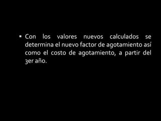 Inversión no agotada =  Inversión inicial - Agotamiento acumulado		(6.15)Utilizando la expresión (6.15) Inversión no agotada =   $400,000 - $99,999.9Inversión no agotada =   $300,000