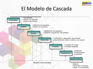 74 Colecciones palabra clave  Últimos HD