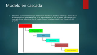 Modelo en cascada
 Se ordenan rigurosamente las etapas del desarrollo del software, de esto se obtiene que el inicio de una
etapa de desarrollo deba de esperar el fin de la etapa anterior. De esto se obtiene que cualquier error
detectado lleve al rediseño del área de código afectado, lo cual aumenta de costo el desarrollo del
proyecto.
 