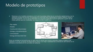 Modelo de prototipos
 Pertenece a los modelos evolutivos, en el cual el prototipo debe de ser construido rápidamente y con la
utilización escasa de recursos. El prototipo es construido para mostrárselo al cliente, obtener criticas y
retroalimentación, con lo cual se obtendrán los requisitos específicos para la aplicación a partir de las
metas graficas que son mostradas. Las etapas de este modelo son:
- Plan rápido
- Modelo
- Construcción del prototipo
- Entrega y retroalimentación
- Comunicación
- Entrega del desarrollo final
Entre sus ventajas se encuentra que, es apto para el cliente que conoce a grandes rasgos el objetivo del
software y a su vez, al equipo de desarrollo le ofrece una mejor visibilidad de la interacción del cliente con el
software y el ambiente en el cual debe de realizarse.
 