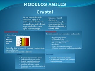MODELOS AGILES
Crystal
 