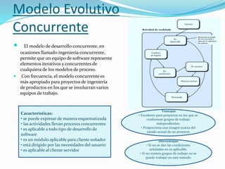 Modelo Evolutivo
Concurrente
 El modelo de desarrollo concurrente, en
ocasiones llamado ingeniería concurrente,
permite que un equipo de software represente
elementos iterativos y concurrentes de
cualquiera de los modelos de proceso.
 Con frecuencia, el modelo concurrente es
más apropiado para proyectos de ingeniería
de productos en los que se involucran varios
equipos de trabajo.
Características:
• se puede expresar de manera esquematizada
• las actividades llevan procesos concurrentes
• es aplicable a todo tipo de desarrollo de
software
• es un módulo aplicable para cliente soñador
• está dirigido por las necesidades del usuario
• es aplicable al cliente servidor
Ventajas
• Excelente para proyectos en los que se
conforman grupos de trabajo
independientes.
• Proporciona una imagen exacta del
estado actual de un proyecto
Desventajas
• Si no se dan las condiciones
señaladas no es aplicable.
• Si no existen grupos de trabajo no se
puede trabajar en este método
 