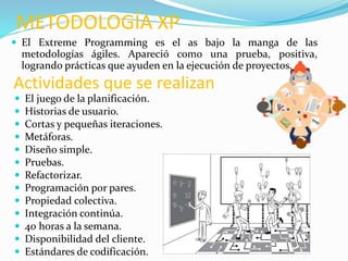 METODOLOGÍA XP
 El Extreme Programming es el as bajo la manga de las
metodologías ágiles. Apareció como una prueba, positiva,
logrando prácticas que ayuden en la ejecución de proyectos.
Actividades que se realizan
 El juego de la planificación.
 Historias de usuario.
 Cortas y pequeñas iteraciones.
 Metáforas.
 Diseño simple.
 Pruebas.
 Refactorizar.
 Programación por pares.
 Propiedad colectiva.
 Integración continúa.
 40 horas a la semana.
 Disponibilidad del cliente.
 Estándares de codificación.
 