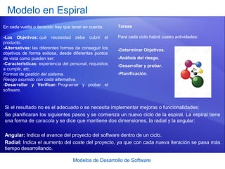 Modelos de Desarrollo de Software
Modelo en Espiral
Si el resultado no es el adecuado o se necesita implementar mejoras o funcionalidades:
Se planificaran los siguientes pasos y se comienza un nuevo ciclo de la espiral. La espiral tiene
una forma de caracola y se dice que mantiene dos dimensiones, la radial y la angular:
Angular: Indica el avance del proyecto del software dentro de un ciclo.
Radial: Indica el aumento del coste del proyecto, ya que con cada nueva iteración se pasa más
tiempo desarrollando.
En cada vuelta o iteración hay que tener en cuenta:
-Los Objetivos: qué necesidad debe cubrir el
producto.
-Alternativas: las diferentes formas de conseguir los
objetivos de forma exitosa, desde diferentes puntos
de vista como pueden ser:
-Características: experiencia del personal, requisitos
a cumplir, etc.
Formas de gestión del sistema.
Riesgo asumido con cada alternativa.
-Desarrollar y Verificar: Programar y probar el
software.
Tareas
Para cada ciclo habrá cuatro actividades:
-Determinar Objetivos.
-Análisis del riesgo.
-Desarrollar y probar.
-Planificación.
 