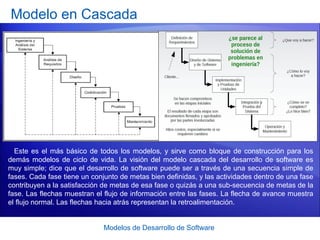 Modelos de Desarrollo de Software
Modelo en Cascada
Este es el más básico de todos los modelos, y sirve como bloque de construcción para los
demás modelos de ciclo de vida. La visión del modelo cascada del desarrollo de software es
muy simple; dice que el desarrollo de software puede ser a través de una secuencia simple de
fases. Cada fase tiene un conjunto de metas bien definidas, y las actividades dentro de una fase
contribuyen a la satisfacción de metas de esa fase o quizás a una sub-secuencia de metas de la
fase. Las flechas muestran el flujo de información entre las fases. La flecha de avance muestra
el flujo normal. Las flechas hacia atrás representan la retroalimentación.
 