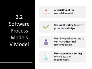2.2
Software
Process
Models
V Model
A variation of the
waterfall model
Uses unit testing to verify
procedural design
Uses integration testing to
verify architectural
(system) design
Uses acceptance testing
to validate the
requirements
 