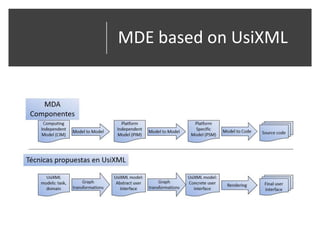 MDE based on UsiXML
 