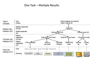 One Task – Multiple Results
 