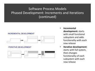 Software Process Models
Phased Development: Increments and Iterations
(continued)
• Incremental
development: starts
with small functional
subsystem and adds
functionality with each
new release
• Iterative development:
starts with full system,
then changes
functionality of each
subsystem with each
new release
 