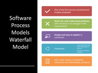 Software
Process
Models
Waterfall
Model
One of the first process development
models proposed
Works for well understood problems
with minimal or no changes in the
requirements
Simple and easy to explain to
customers
It presents
a very high-level view
of the development
process
sequence of process
activities
Each major phase is marked by
milestones and deliverables (artifacts)
 