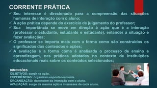 CORRENTE PRÁTICA
DIMENSÕES
OBJETIVOS: surgir na ação.
EXPERIÊNCIAS: organizam espontaneamente.
ORGANIZAÇÃO: dependem da interação com o aluno.
AVALIAÇÃO: surge da mesma ação e interesses de cada aluno.
 Seu interesse é direcionado para a compreensão das situações
humanas de interação com o aluno;
 A ação prática depende do exercício de julgamento do professor;
 Sua importância se move em direção à ação que é a interação
(professor e estudante, estudante e estudante), entender a situação e
fazer avaliações;
 O professor se importa mais com a forma como são construídos os
significados dos conteúdos e ações;
 A avaliação é a forma como é analisada o processo de ensino e
aprendizagem, nas práticas adotadas no contexto de instituições
educacionais reais sobre os conteúdos selecionados;
 