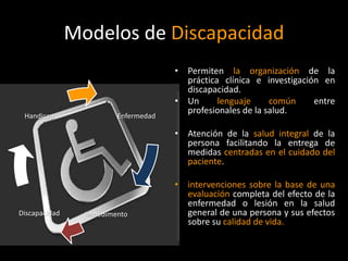 Modelos de Discapacidad
                                      • Permiten la organización de la
                                        práctica clínica e investigación en
                                        discapacidad.
                                      • Un      lenguaje     común     entre
                                        profesionales de la salud.
 Handicap                Enfermedad

                                      • Atención de la salud integral de la
                                        persona facilitando la entrega de
                                        medidas centradas en el cuidado del
                                        paciente.

                                      • intervenciones sobre la base de una
                                        evaluación completa del efecto de la
                                        enfermedad o lesión en la salud
Discapacidad     Impedimento            general de una persona y sus efectos
                                        sobre su calidad de vida.
 