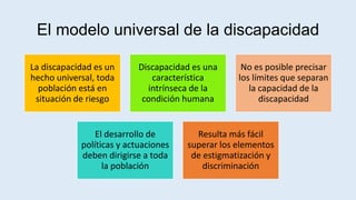 El modelo universal de la discapacidad
La discapacidad es un
hecho universal, toda
población está en
situación de riesgo
Discapacidad es una
característica
intrínseca de la
condición humana
No es posible precisar
los límites que separan
la capacidad de la
discapacidad
El desarrollo de
políticas y actuaciones
deben dirigirse a toda
la población
Resulta más fácil
superar los elementos
de estigmatización y
discriminación
 