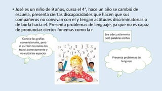 • José es un niño de 9 años, cursa el 4°, hace un año se cambió de
escuela, presenta ciertas discapacidades que hacen que sus
compañeros no convivan con el y tengan actitudes discriminatorias o
de burla hacía el. Presenta problemas de lenguaje, ya que no es capaz
de pronunciar ciertos fonemas como la r.
Lee adecuadamente
solo palabras cortasConoce las grafías
convencionales, pero
al escribir no realiza los
trazos correctamente y
no cuida los espacios
Presenta problemas de
lenguaje
 