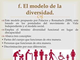  Este modelo propuesto por Palacios y Romañach (2008), está
basado en los postulados del movimiento de Vida
Independiente y el modelo social.
 Emplea el término diversidad funcional en lugar de
discapacidad
 Abarca tres conceptos:
• Partes del cuerpo que funcionan de otra manera.
• Personas que funcionan de otra manera.
• Discriminación por esas diferencias.
f. El modelo de la
diversidad.
 