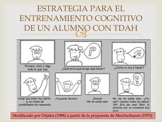 
ESTRATEGIA PARA EL
ENTRENAMIENTO COGNITIVO
DE UN ALUMNO CON TDAH
Modificado por Orjales (1988) a partir de la propuesta de Meicherbaum (1976)
 