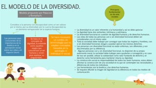 EL MODELO DE LA DIVERSIDAD.
Modelo propuesto por Palacios
y Romañach.
Considera a la persona con discapacidad como un ser valioso
por sí mismo, por su diversidad, por lo cual la discapacidad es
un elemento enriquecedor de la especie humana.
Las personas sean
conscientes de la
importancia de la
bioética en la
percepción social
sobre sus vidas y el
impacto futuro.
Se basa en el
concepto de
dignidad, la entiende
como aquellos
rasgos que
caracterizan al ser
humano y sirven
para expresar su
singularidad..
Se hace necesario
un cambio de
terminología que no
emplee conceptos
basados en la
patología ni
individual ni social.
Principios
fundamental
es de este
modelo
• La diversidad es un valor inherente a la humanidad y así se debe apreciar.
• La dignidad tiene dos vertientes: intrínseca y extrínseca.
• La diversidad funcional es cuestión de dignidad humana y de derechos humanos.
• Las vidas de todas las personas con o sin diversidad funcional deben ser
consideradas con el mismo valor.
• Toda la sociedad debe trabajar por conseguir que todas las mujeres y hombres, con
o sin diversidad funcional, tengan y puedan ejercer los mismos derechos.
• Las personas con diversidad funcional no están enfermas, son diferentes y son
discriminadas por su diferencia.
• Algunas personas con y sin diversidad funcional, no disponen de su propia
autonomía moral, la sociedad debe trabajar para ayudarles a conseguirla y en caso
de nos ser posible, utilizar la solidaridad como valor fundante de derecho y el
derecho como herramienta para mantener intacta su dignidad.
• La construcción social es responsabilidad de todos los seres humanos, estos deben
afrontar la construcción de una sociedad en la que se contemplen las necesidades y
diferencias de todos los individuos.
• Las herramientas son la bioética y los derechos humanos.
• Se requiere difundir la imagen de dignidad en la diferencia en todos los medios de
comunicación.
 
