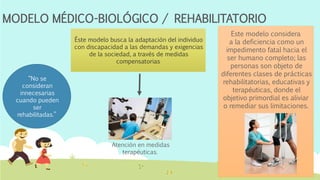 MODELO MÉDICO-BIOLÓGICO / REHABILITATORIO
Éste modelo busca la adaptación del individuo
con discapacidad a las demandas y exigencias
de la sociedad, a través de medidas
compensatorias
Atención en medidas
terapéuticas.
“No se
consideran
innecesarias
cuando pueden
ser
rehabilitadas.”
Este modelo considera
a la deficiencia como un
impedimento fatal hacia el
ser humano completo; las
personas son objeto de
diferentes clases de prácticas
rehabilitatorias, educativas y
terapéuticas, donde el
objetivo primordial es aliviar
o remediar sus limitaciones.
 