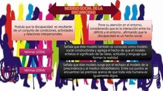 Postula que la discapacidad es resultante
de un conjunto de condiciones, actividades
y relaciones interpersonales.
Pone su atención en el entorno,
considerando que es la interacción entre los
déficits y el entorno , afirmando que la
discapacidad es un hecho social.
Vehmas (2004):
Señala que éste modelo también es conocido como modelo
social constructivista y agrega el hecho de que el modelo
enfatiza el significado de las ideas, actitudes y lenguaje que
forman la realidad.
Vehmas (2004):
Señala que éste modelo surge por el rechazo al modelo de la
prescindencia y al medico-rehabilitatorio. Entre sus puntos se
encuentran las premisas acerca de que toda vida humana es
igualmente digna.
 