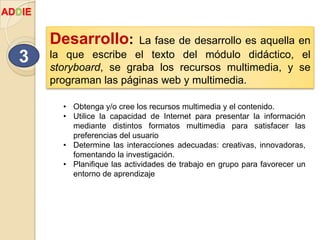 Desarrollo: La fase de desarrollo es aquella en
la que escribe el texto del módulo didáctico, el
storyboard, se graba los recursos multimedia, y se
programan las páginas web y multimedia.
3
ADDIE
• Obtenga y/o cree los recursos multimedia y el contenido.
• Utilice la capacidad de Internet para presentar la información
mediante distintos formatos multimedia para satisfacer las
preferencias del usuario
• Determine las interacciones adecuadas: creativas, innovadoras,
fomentando la investigación.
• Planifique las actividades de trabajo en grupo para favorecer un
entorno de aprendizaje
 