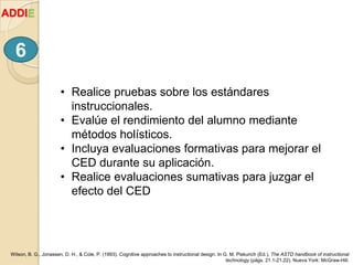 6
Wilson, B. G., Jonassen, D. H., & Cole, P. (1993). Cognitive approaches to instructional design. In G. M. Piskurich (Ed.), The ASTD handbook of instructional
technology (págs. 21.1-21.22). Nueva York: McGraw-Hill.
ADDIE
• Realice pruebas sobre los estándares
instruccionales.
• Evalúe el rendimiento del alumno mediante
métodos holísticos.
• Incluya evaluaciones formativas para mejorar el
CED durante su aplicación.
• Realice evaluaciones sumativas para juzgar el
efecto del CED
 