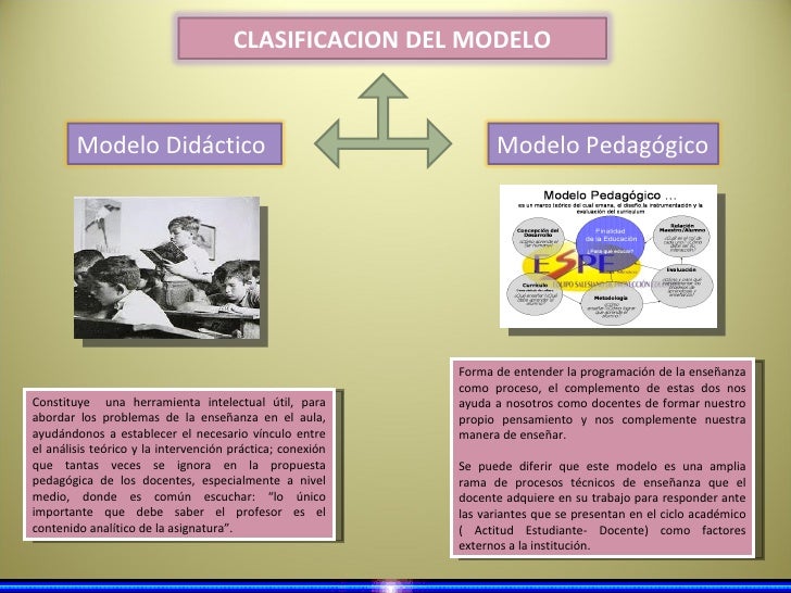 Modelo de propuesta de trabajo docente