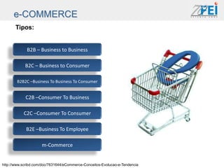 e-COMMERCE
       Tipos:


             B2B – Business to Business

            B2C – Business to Consumer

        B2B2C –Business To Business To Consumer


            C2B –Consumer To Business

           C2C –Consumer To Consumer

             B2E –Business To Employee

                     m-Commerce


http://www.scribd.com/doc/7631644/eCommerce-Conceitos-Evolucao-e-Tendencia
 
