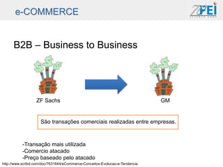 e-COMMERCE


      B2B – Business to Business




                  ZF Sachs                                                   GM


                    São transações comerciais realizadas entre empresas.



           -Transação mais utilizada
           -Comercio atacado
           -Preço baseado pelo atacado
http://www.scribd.com/doc/7631644/eCommerce-Conceitos-Evolucao-e-Tendencia
 