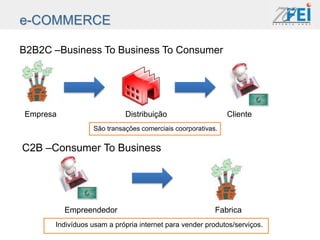 e-COMMERCE

B2B2C –Business To Business To Consumer




Empresa                    Distribuição                     Cliente
                 São transações comerciais coorporativas.


C2B –Consumer To Business




          Empreendedor                                  Fabrica
      Indivíduos usam a própria internet para vender produtos/serviços.
 