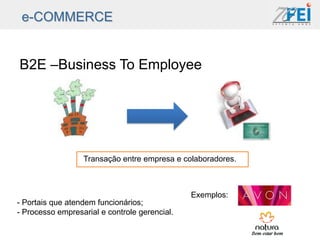 e-COMMERCE


B2E –Business To Employee




                  Transação entre empresa e colaboradores.



                                               Exemplos:
- Portais que atendem funcionários;
- Processo empresarial e controle gerencial.
 