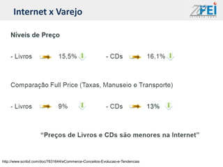 Internet x Varejo




http://www.scribd.com/doc/7631644/eCommerce-Conceitos-Evolucao-e-Tendencias
 