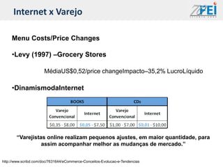 Internet x Varejo

     Menu Costs/Price Changes

     •Levy (1997) –Grocery Stores

                      MédiaUS$0,52/price changeImpacto–35,2% LucroLíquido

     •DinamismodaInternet




       “Varejistas online realizam pequenos ajustes, em maior quantidade, para
                 assim acompanhar melhor as mudanças de mercado.”


http://www.scribd.com/doc/7631644/eCommerce-Conceitos-Evolucao-e-Tendencias
 