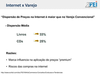 Internet x Varejo

“Dispersão de Preços na Internet é maior que no Varejo Convencional”


     - Dispersão Média




      Razões:

      • Marca influencia na aplicação de preços “premium”

      • Riscos das compras na internet

http://www.scribd.com/doc/7631644/eCommerce-Conceitos-Evolucao-e-Tendencias
 