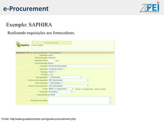 e-Procurement

   Exemplo: SAPHIRA
    Realizando requisições aos fornecedores.




Fonte: http//www.guiadecompra.com/guia/e-procurement.php
 