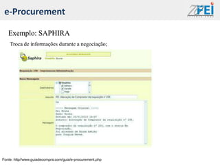 e-Procurement

   Exemplo: SAPHIRA
    Troca de informações durante a negociação;




Fonte: http//www.guiadecompra.com/guia/e-procurement.php
 