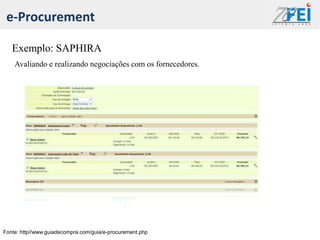 e-Procurement

   Exemplo: SAPHIRA
    Avaliando e realizando negociações com os fornecedores.




Fonte: http//www.guiadecompra.com/guia/e-procurement.php
 
