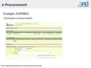 e-Procurement

   Exemplo: SAPHIRA
    Realizando a assinatura digital.




Fonte: http//www.guiadecompra.com/guia/e-procurement.php
 