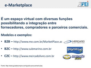 e-Marketplace

É um espaço virtual com diversas funções
possibilitando a integração entre
fornecedores, compradores e parceiros comerciais.

Modelos e exemplos:
• B2B – http://www.me.com.br/MarketPlace.asp

• B2C – http://www.submarino.com.br

• C2C – http://www.mercadolivre.com.br

Fonte: http://www.guiadecompra.com/guia/e-procurement.php
 