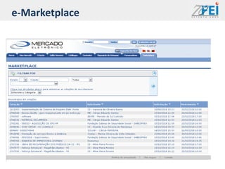 e-Marketplace
 