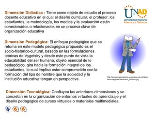 Dimensión Pedagógica:  El enfoque pedagógico que se retoma en este modelo pedagógico propuesto es el socio-histórico-cultural, basado en las formulaciones teóricas de Vygotsky y desde este punto de vista la educabilidad del ser humano, objeto esencial de lo pedagógico, gira hacia la formación integral de los estudiantes, lo cual implica estar comprometido con la formación del tipo de hombre que la sociedad y la institución educativa tengan en perspectiva.  Dimensión Didáctica :  Tiene como objeto de estudio el proceso docente educativo en el cual el diseño curricular, el profesor, los estudiantes, la metodología, los medios y la evaluación están conexionados o relacionados en un proceso clave de organización educativa  Dimensión Tecnológica:  Confluyen las anteriores dimensiones y se concretan en la organización de entornos virtuales de aprendizaje y el diseño pedagógico de cursos virtuales o materiales multimediales.  http://temasmatematicos.uniandes.edu.co/Seminario/paginas/Seminario_06/libro.jpg 