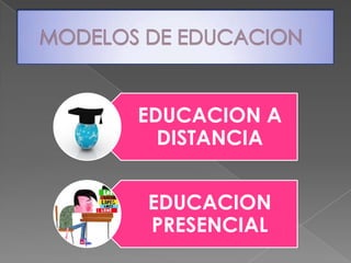 MODELOS DE EDUCACION 