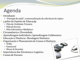 AgendaIntrodução“Pontapé de saída”: contextualização da relevância do tópico3 pólos do Espírito de EducaçãpPólo da Oralidade PrimáriaPólo da EscritaPólo Informático-MediáticoCircunstância e DiversidadeAprendizagem Individual e Aprendizagem ColaborativaEducação à Distância: Abordagem SistémicaOrganização e Planeamento de Cursos à DistânciaWillisEastmondMoore & KearsleyImportância das Estruturas e LogísticaCausas de fracasso