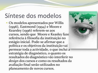 Síntese dos modelosOs modelos apresentados por Willis (1996), Eastmond (1994) e Moore e Kearsley (1996) referem-se aos cursos, sendo que  Moore e Keasley fazem referência à filosofia da instituição no estágio inicial. Pode-se afirmar que a política e os objetivos da instituição vai permear toda a actividade, o que inclui a estratégia de diagnóstico, o quanto os resultados do diagnóstico vão interferir no design dos cursos e como os resultados da avaliação final serão utilizados no planeamento de novos cursos.